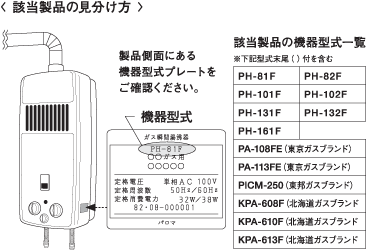 該当製品の見分け方