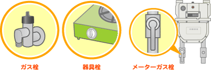 ガス栓、器具栓、メーターガス栓